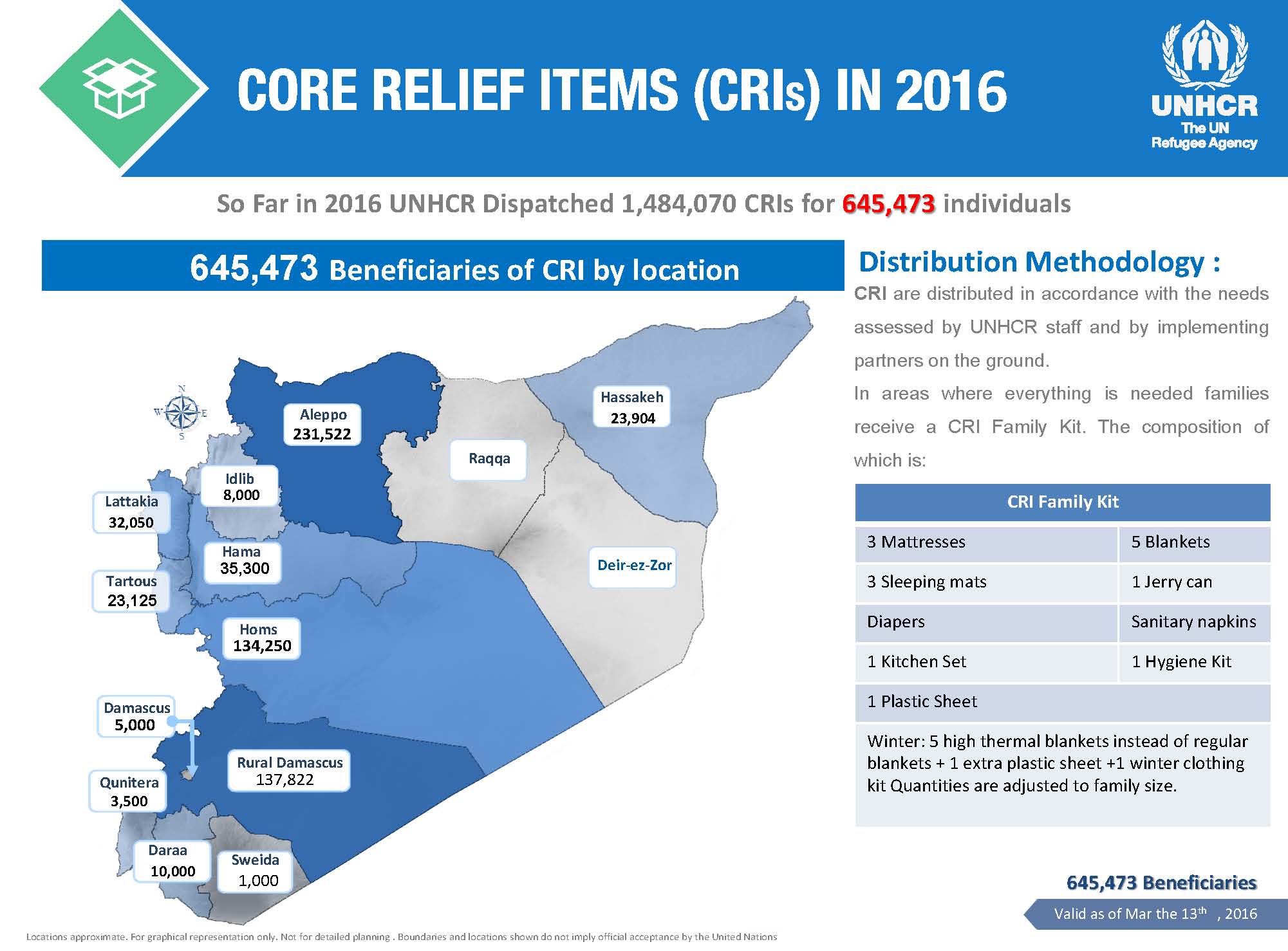 UNHCR Syria IDP Operations 2016 - 15MAR16_Page_2.jpg